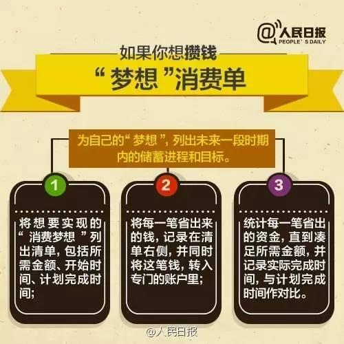 無論你的月收入多少，一定記得分成 3 份！