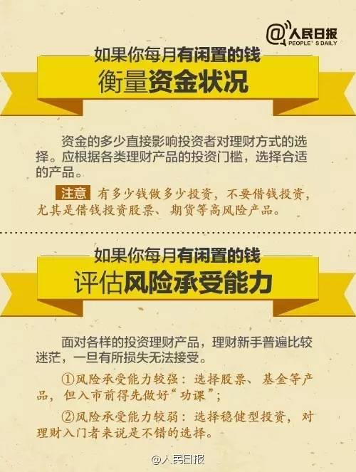無論你的月收入多少，一定記得分成 3 份！