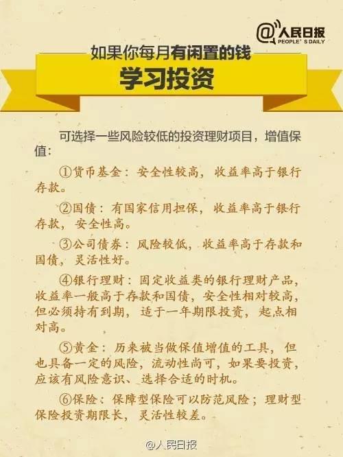 無論你的月收入多少，一定記得分成 3 份！