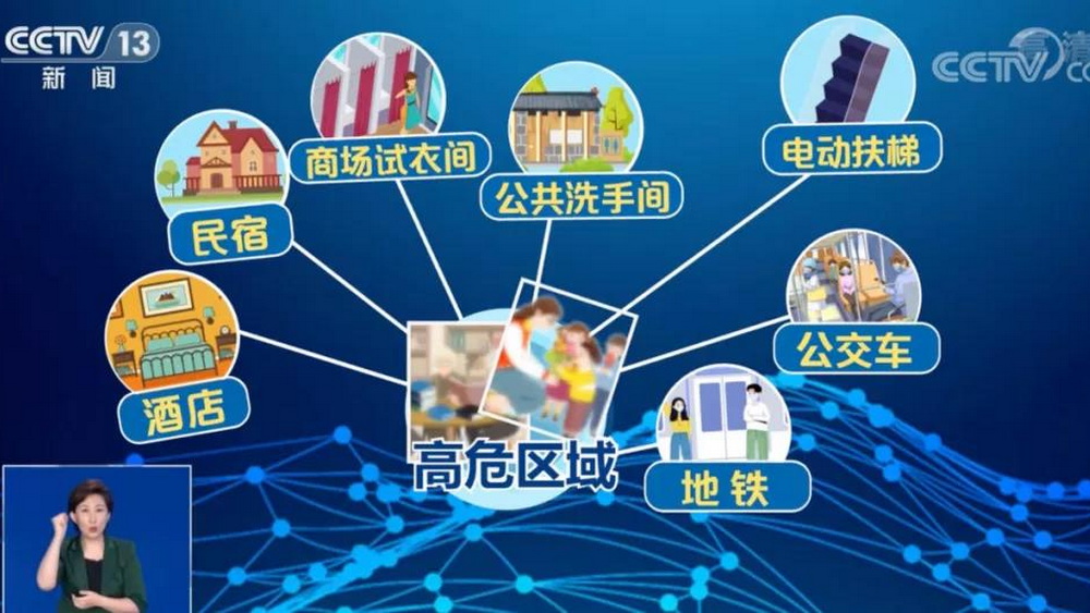 針孔攝像頭，讓人“躺平”
